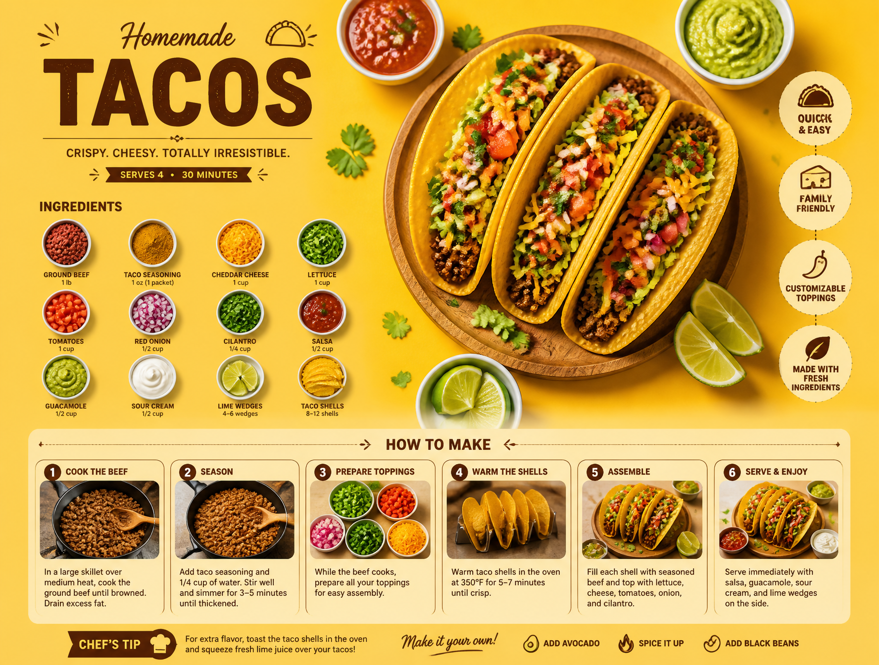 Original preview image for the prompt “A premium recipe infographic poster featuring homemade ta...” — creator credit: user_d04f29a9